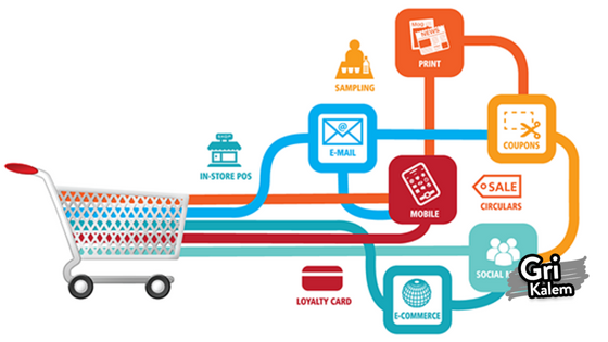 Nedir Bu OmniChannel?
