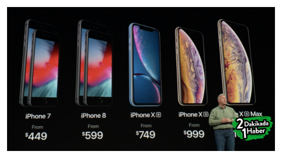 Apple, merakla beklenen yeni iPhone ürünlerini tanıttı