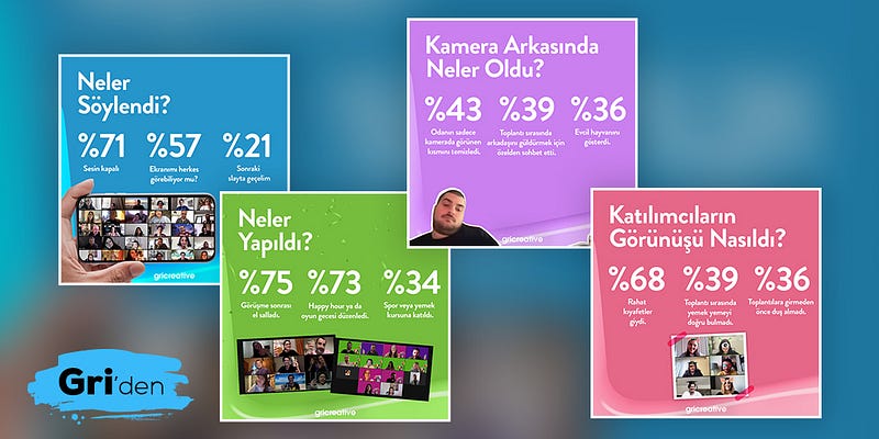 2021 Zoom Kullanımları