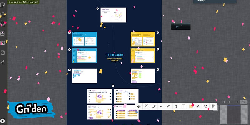 UX Strateji Workshop’larımız Artık Online!