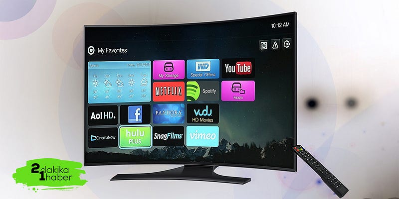Smart TV harcamalarında yapay zeka etkisi artıyor